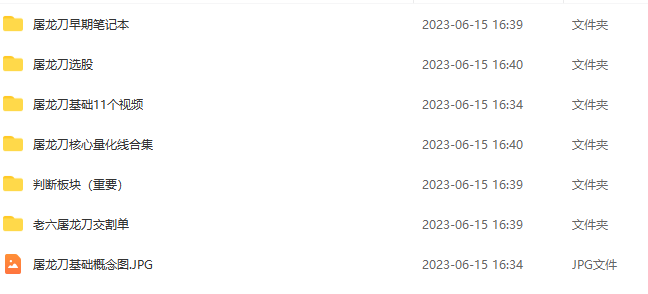 抖音老六屠龙刀战法合集,课程,第2张 抖音老六屠龙刀战法合集,课程,第2张