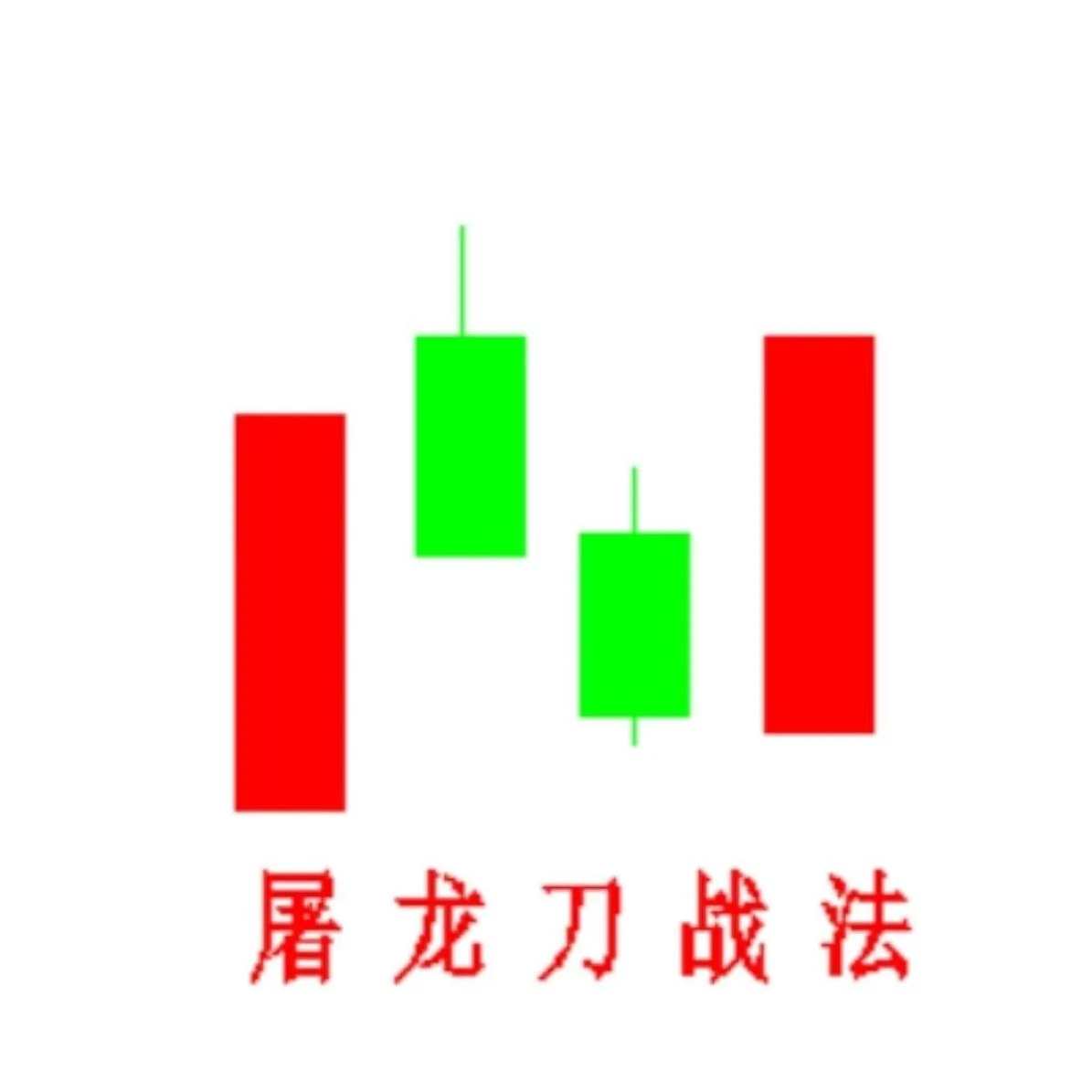 抖音老六屠龙刀战法合集,课程,第1张 抖音老六屠龙刀战法合集,课程,第1张