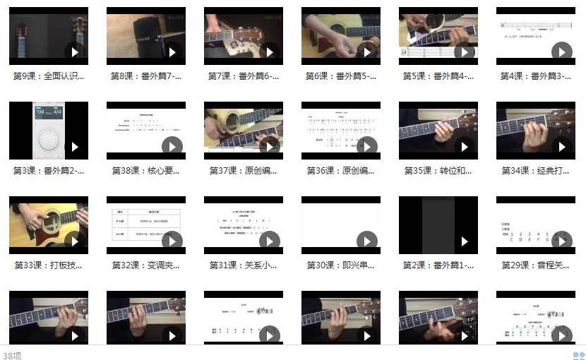 30天入门吉他弹唱 最细致的吉他弹唱课,课程,学习,第3张