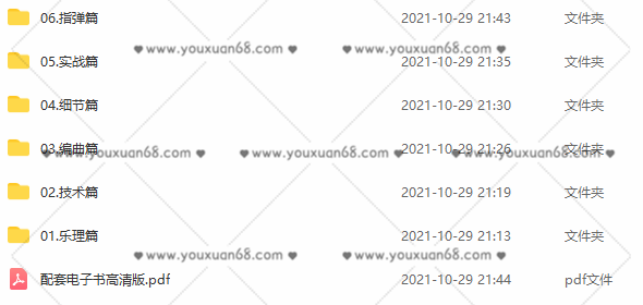 果木浪子中高级吉他教程,课程,学习,第2张 果木浪子中高级吉他教程,课程,学习,第2张