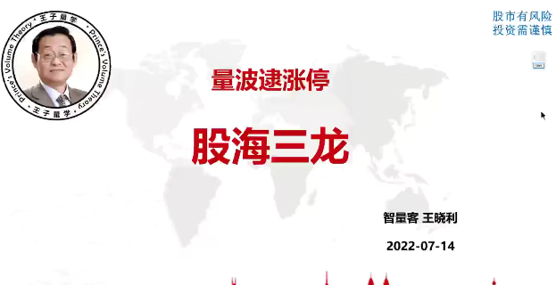量学云讲堂智量客王晓利 量学波段操盘系统 第18期+第四段位课,课程,第1张