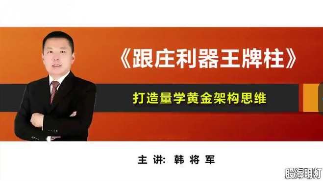 量学云讲堂韩将军打造量学黄金架构思维第4期,课程,第1张