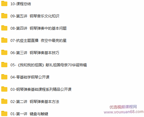 钢琴弹奏基础与训练,课程,学习,直播,目标,养成,第2张