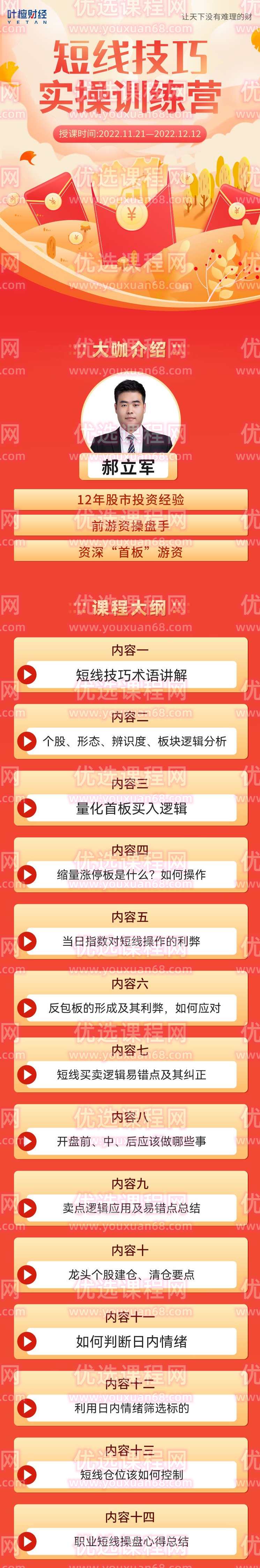 【郝立军】短线技巧实操训练营,课程,第2张