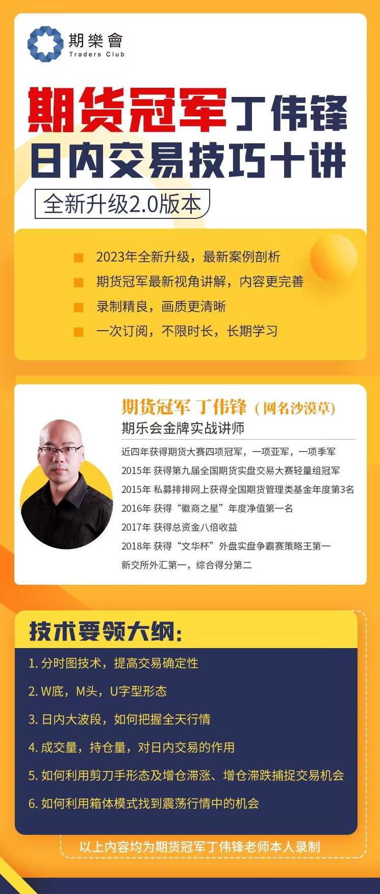 2023新版：期货冠军丁伟锋日内交易技巧十讲,课程,第2张