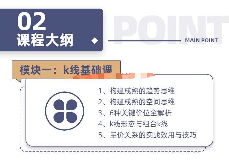 币圈技术流兔子k线趋势交易系统,课程,SM,第4张