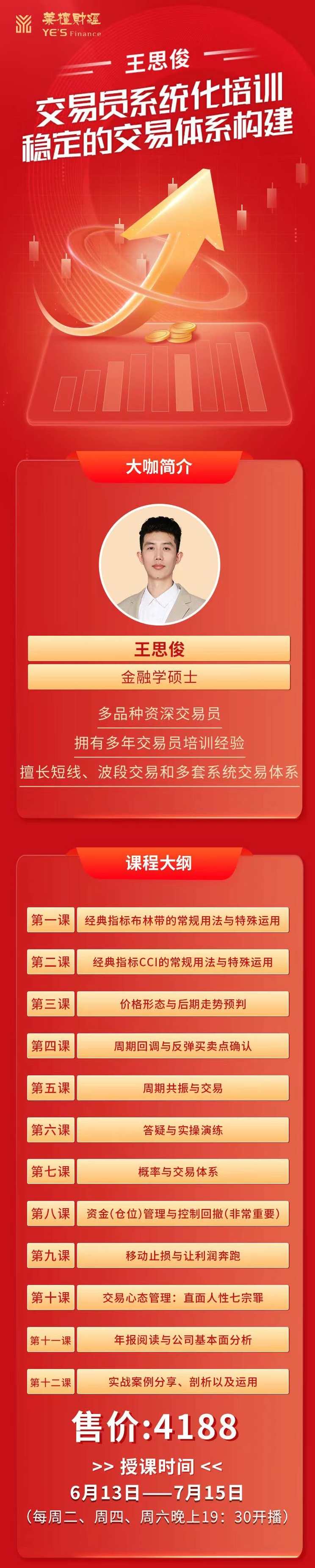 王思俊交易员系统化培训--稳定的交易体系构建,课程,管理,第2张 王思俊交易员系统化培训--稳定的交易体系构建,课程,管理,第2张