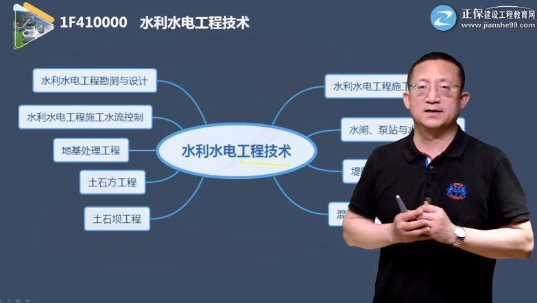 （基础、精讲、面授班)一建水利刘永强冲刺班名师讲座,第1张