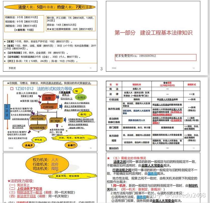 （基础、精讲、面授班) 一建法规陈印精讲班名师讲座全套,第1张