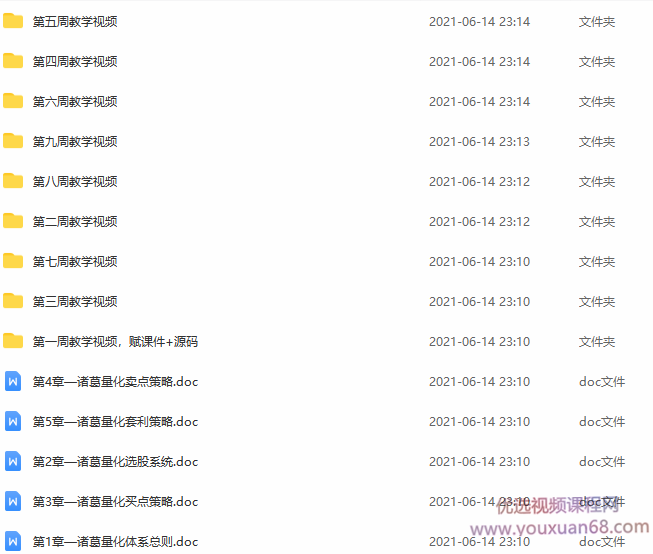 无名诸葛第1期初阶课程量化策略教学,课程,第2张