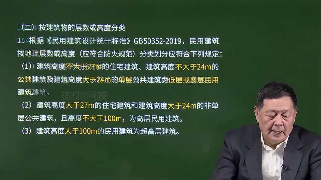 （基础、精讲、面授班) 一建建筑王树京精讲班名师讲座,第1张