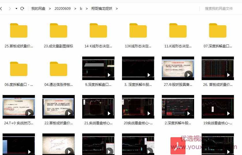 翔哥擒龙捉妖全集实战课程,课程,学习,第2张