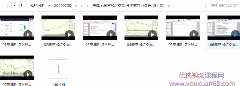 左威：崩溃拐点交易 分步式特训课程(线上课),课程,第2张