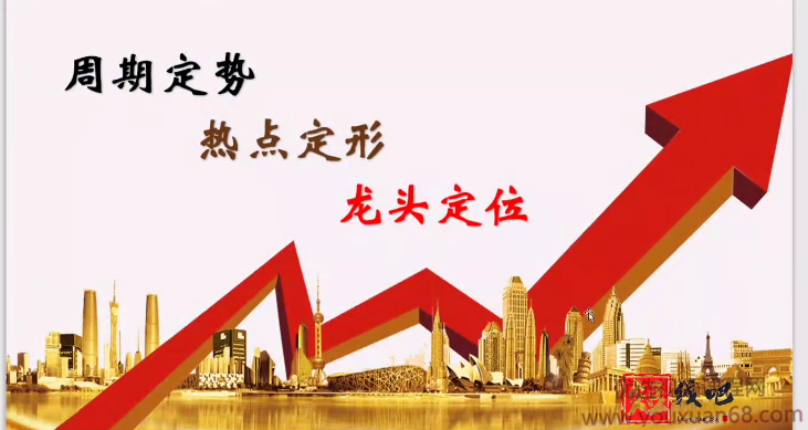 短线龙头战法+板学教学,课程,学习,理解,第1张