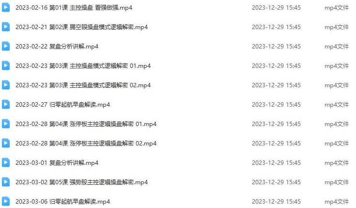 「姜灵海」2023年2-3月第70期量学大讲堂姜灵海-潜龙海道-归零启航主控实战操盘学主课+复盘16视频,课程,第2张