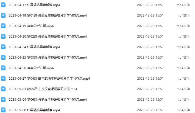 「姜灵海」2023年4-5月第72期量学大讲堂姜灵海-潜龙海道-归零启航主控实战操盘学主课+复盘14视频,课程,学习,第2张