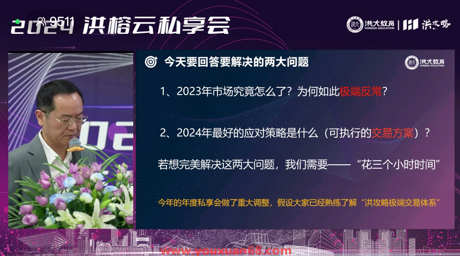 2024洪榕私享会 -洪榕云私享会2023.12.31视频（5小时 ）,第1张