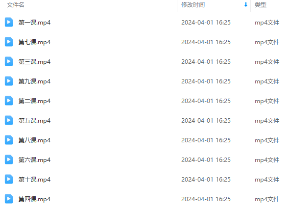 白杨吉他理论课程（第一期）,课程,第2张