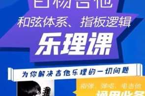 白杨吉他理论课程（第一期）,课程,第1张