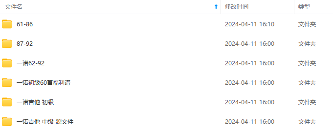 【蓝色六弦音乐空间】一诺吉他初级中级课程,课程,第2张