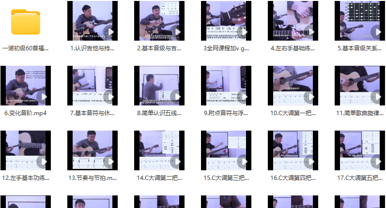 【蓝色六弦音乐空间】一诺吉他初级中级课程,课程,第1张