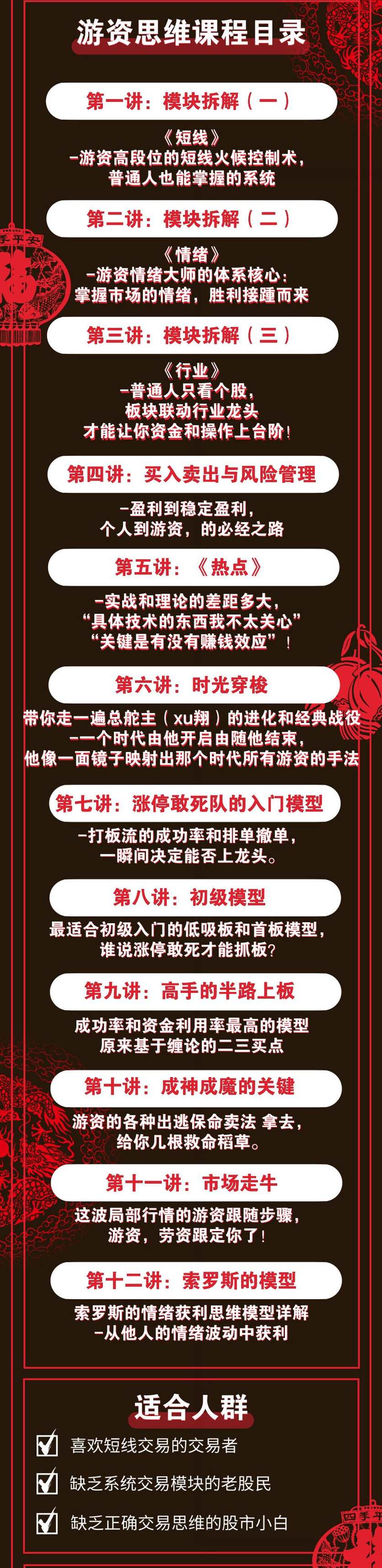 游资思维笔记,课程,管理,目标,竞争,风险管理,第3张 游资思维笔记,课程,管理,目标,竞争,风险管理,第3张
