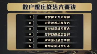 袁博【牛散特训营专栏】散户跟庄战法六要诀,课程,定位,第1张