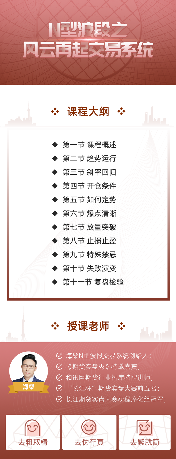 海桑N型波段之风云再起交易系统,课程,平衡,第2张