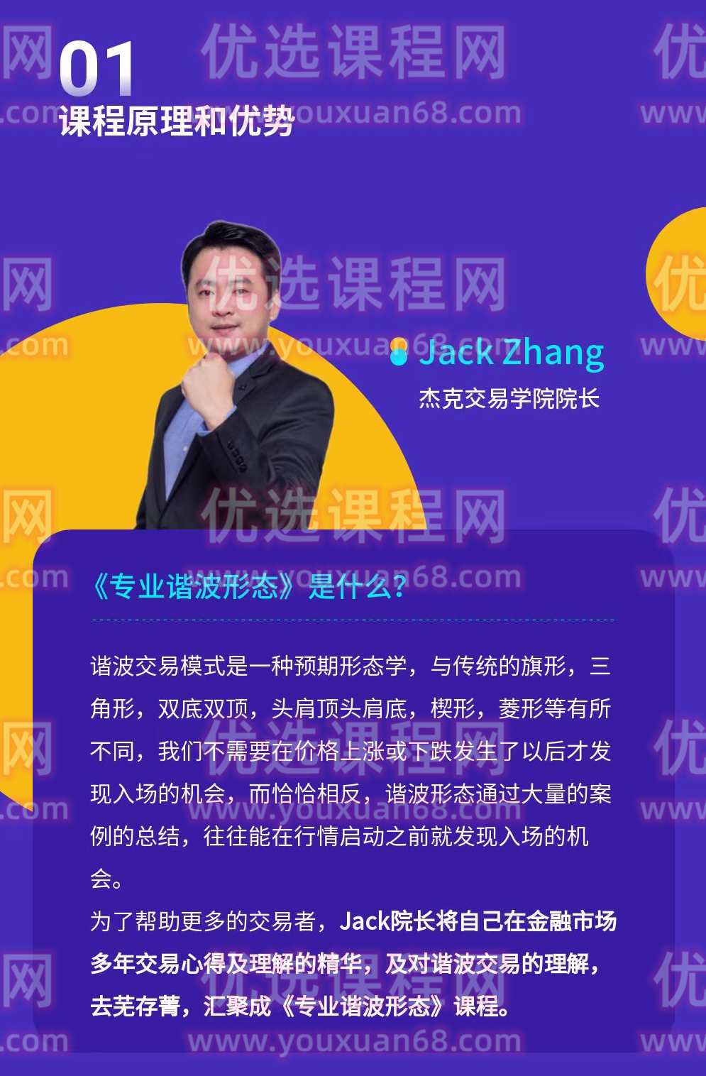 杰克交易学院JTA专业谐波形态,课程,管理,专业,理解,运动,第3张