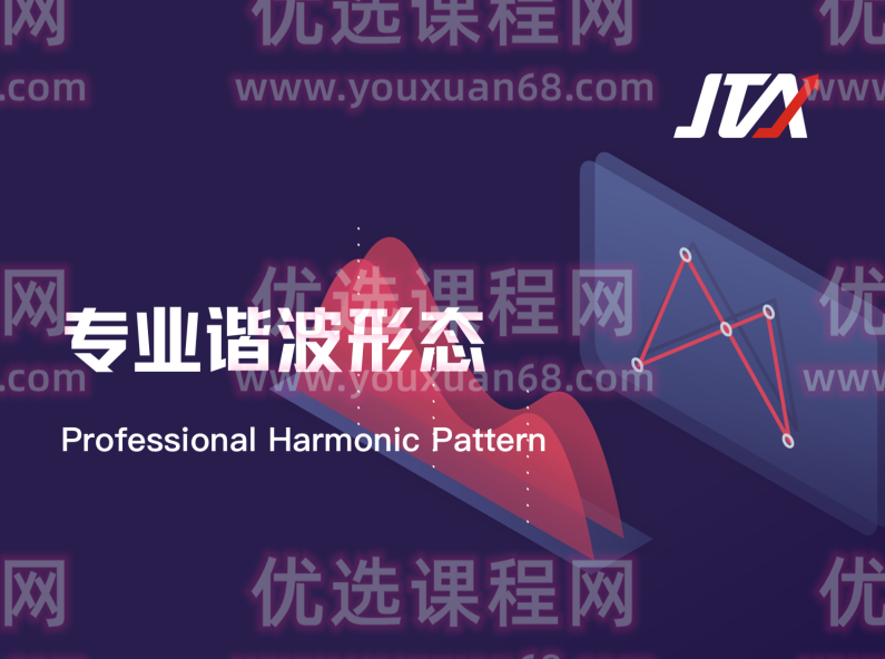 杰克交易学院JTA专业谐波形态,课程,管理,专业,理解,运动,第1张