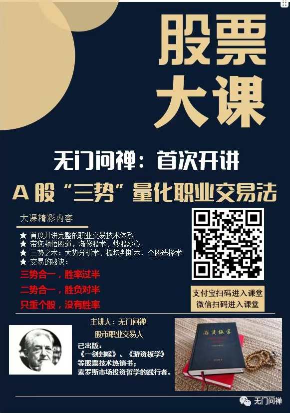 【无门问禅】2024年无门问禅:三势量化职业交易法,课程,专业,直播,第1张 【无门问禅】2024年无门问禅:三势量化职业交易法,课程,专业,直播,第1张
