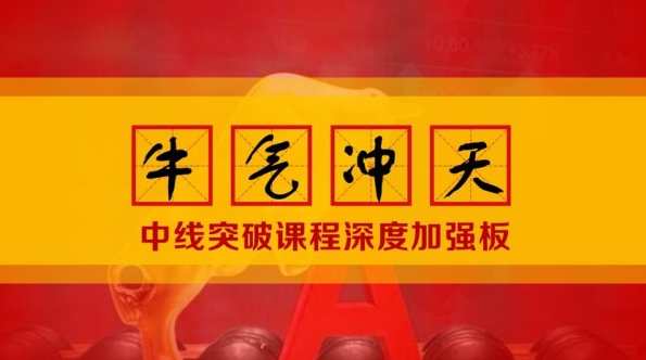 李晓光《牛气冲天中线突破课程深度加强板》,课程,学习,理解,第1张