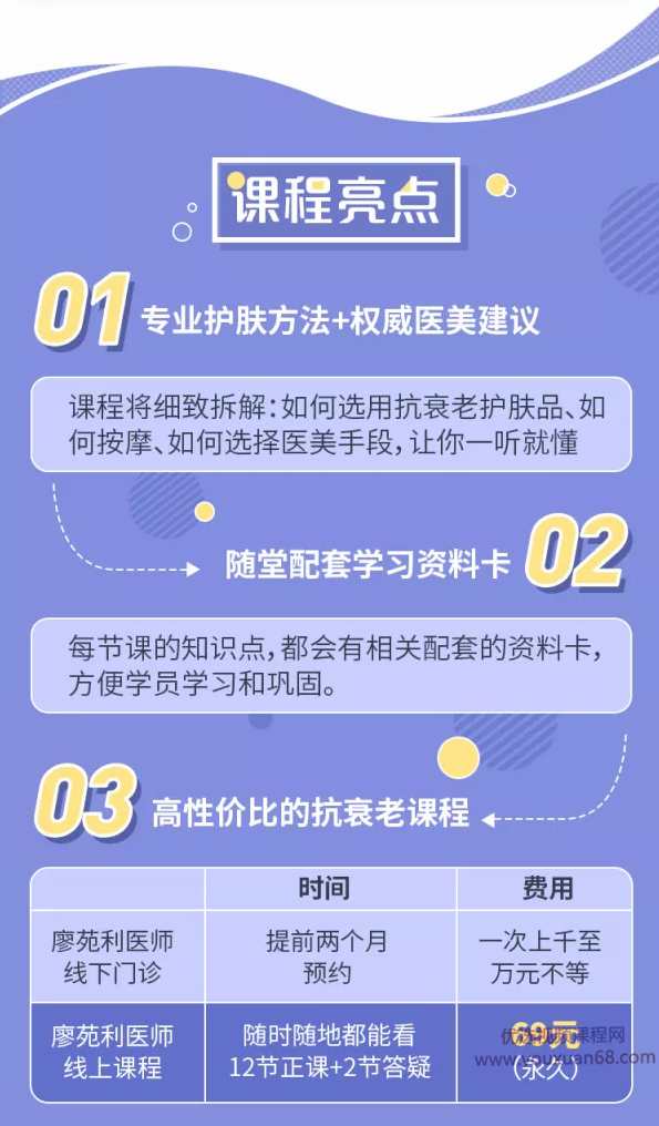 国际皮肤科权威教授廖苑利14堂抗衰老课:教你祛皱/祛斑/科学护肤,养出冻龄肌,课程,学习,专业,按摩,第2张 国际皮肤科权威教授廖苑利14堂抗衰老课:教你祛皱/祛斑/科学护肤,养出冻龄肌,课程,学习,专业,按摩,第2张