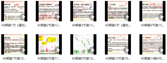 量学云讲堂 张宁基训第40期视频课程正课收评系统课,课程,理解,第1张