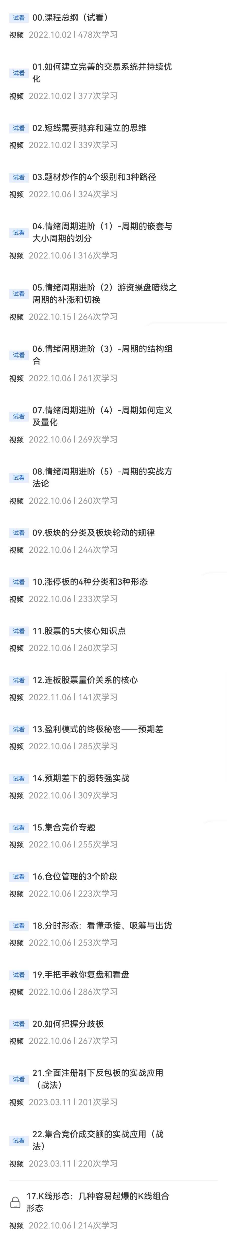 超短实战“ 悟道”进阶课,课程,管理,第2张 超短实战“ 悟道”进阶课,课程,管理,第2张