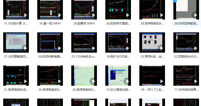 中金学院狙击手 股票实战技巧培训讲座48视频,课程,第1张