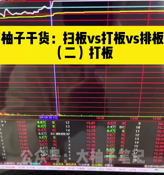 大柚子笔记大柚子 精选干货视频课程,课程,学习,人工智能,第1张