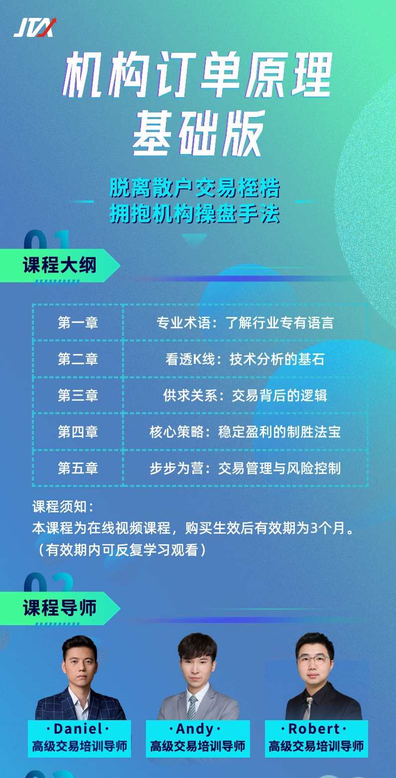 【外汇期货】JTA机构订单原理「基础版」,课程,专业,第2张