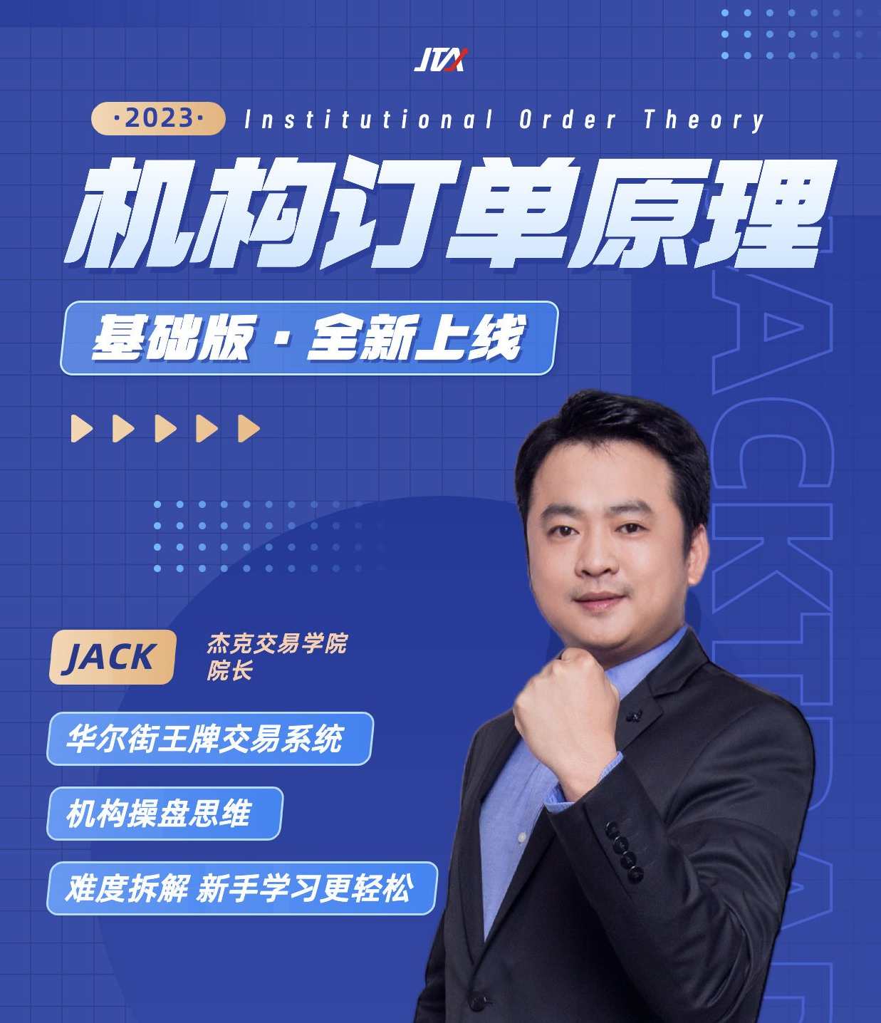 【外汇期货】JTA机构订单原理「基础版」,课程,专业,第3张