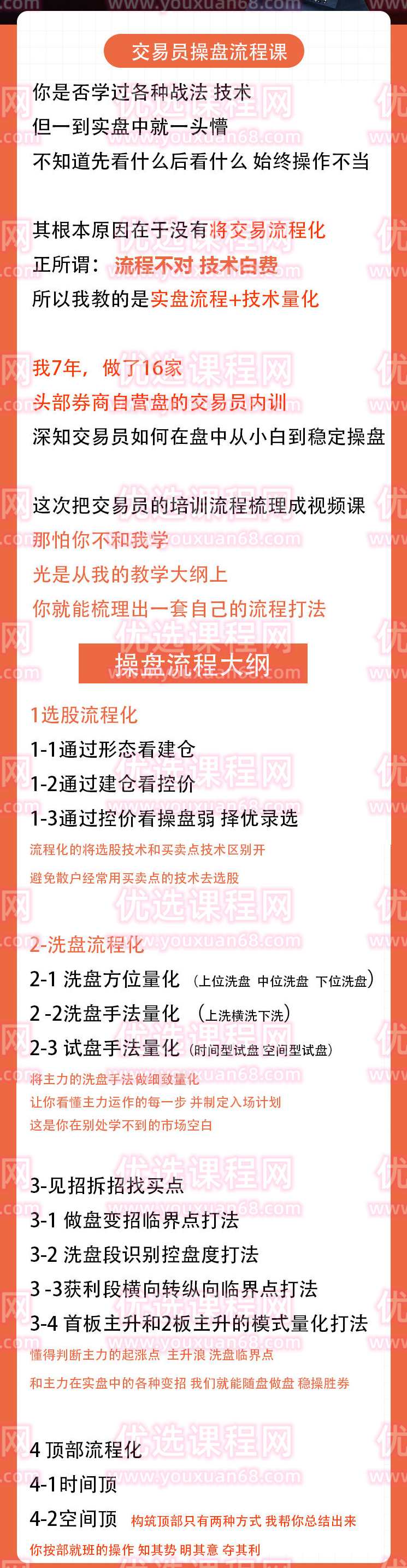 交易员系统操盘课，职业操盘手-交易流程化,课程,学习,直播,第3张