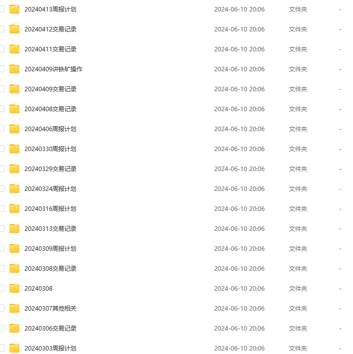 沪上十二少期货培训课程 波段趋势交易2019-2024技术分析 小红圈资料,课程,第3张