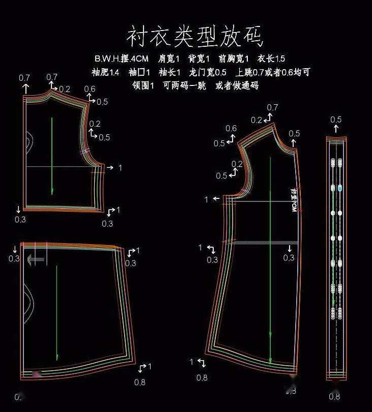 （自学服装)裁剪打版放码服装设计制作自学,管理,专业,第1张