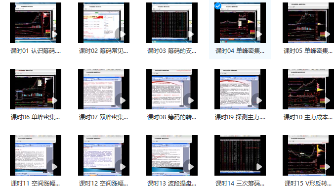 巅峰筹码理论视频教学课程共15讲,课程,定位,第1张