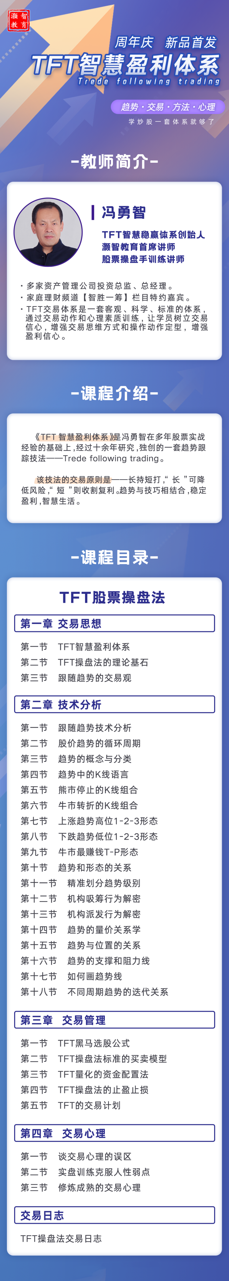 冯勇智——TFT智慧盈利体系趋势跟踪技法,课程,管理,第3张