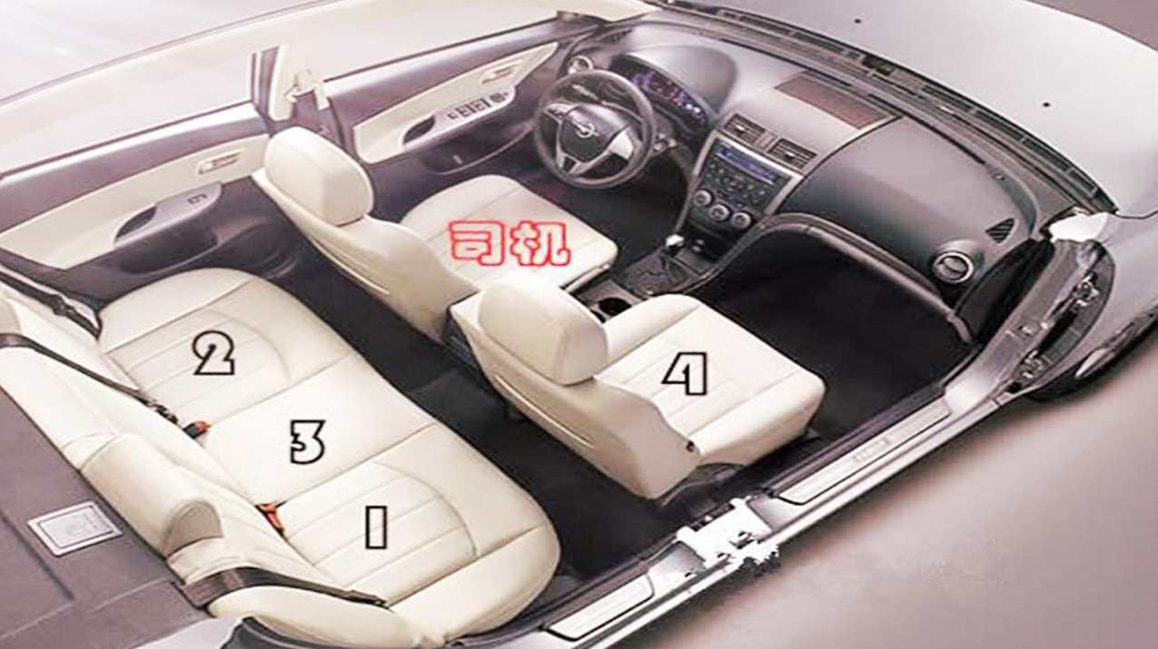 杨路 乘车礼仪-从坐车看你的职业生涯,管理,专业,教育,领导,第1张