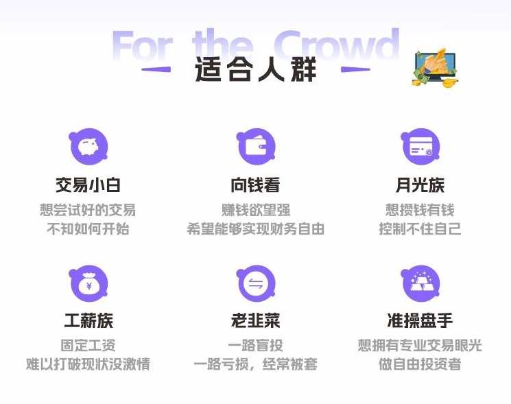 6天掌握交易量价逻辑，亏损韭菜也能稳定盈利 | 威科夫6天交易小白课,课程,第2张