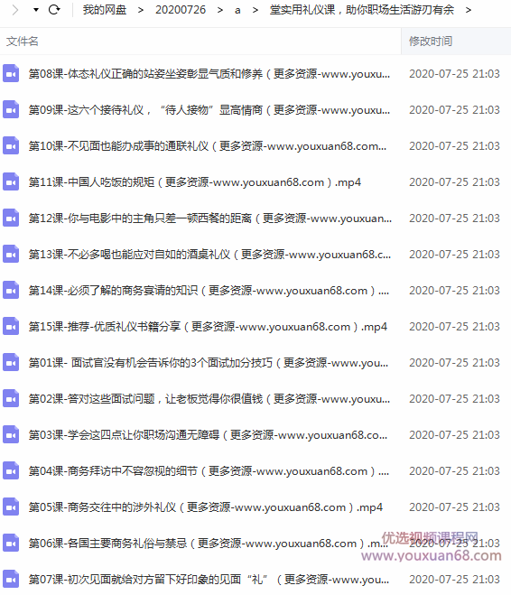 15堂实用社交礼仪课，职场精英必学,课程,发展,沟通,竞争,第2张