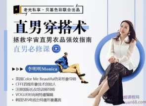 衣品 直男穿搭术提升你的高级感