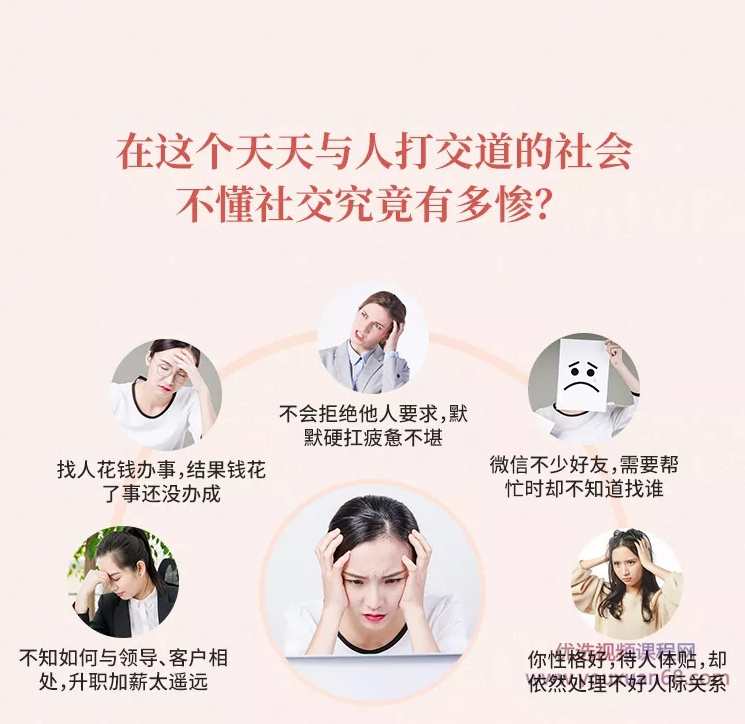 21节高情商礼仪课,与人打交道让你人缘旺盛、如鱼得水,课程,学习,沟通,领导,合作,第3张