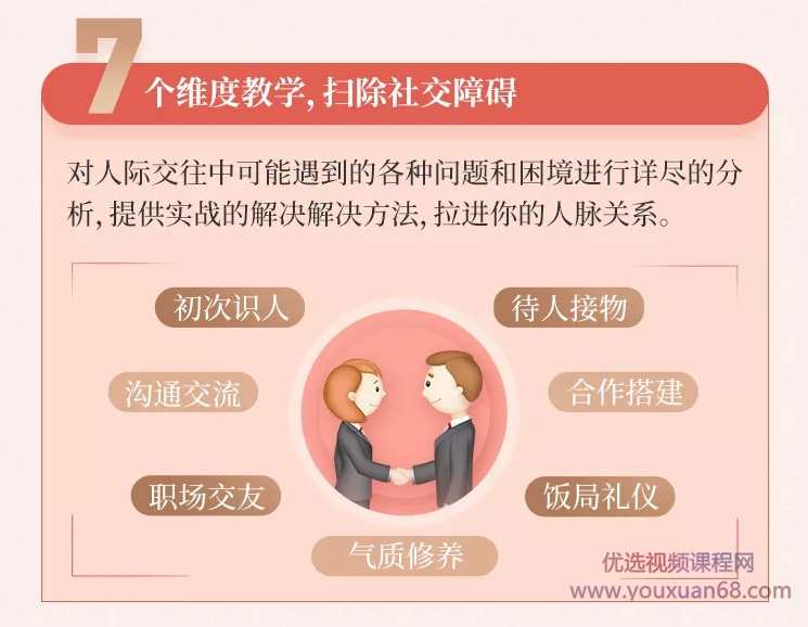 21节高情商礼仪课,与人打交道让你人缘旺盛、如鱼得水,课程,学习,沟通,领导,合作,第6张